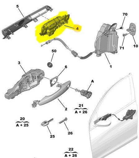Ön Sağ Kapı Kolu İç Açma