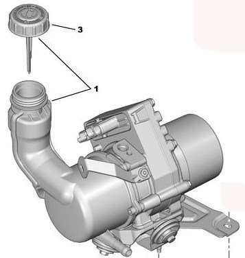 Hidrolik Direksiyon Pompası