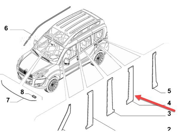 Arka Sağ Kapı Çıtası / Bant / Kuşak