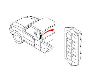 Bagaj Havalandırma Bakaliti