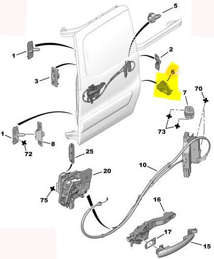 Kapı Kilit Karşılığı