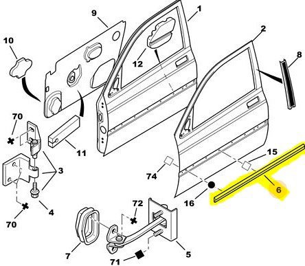 Ön Sağ Kapı Çıtası / Bant / Kuşak