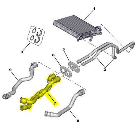 Kalorifer Radyatör Hortumu