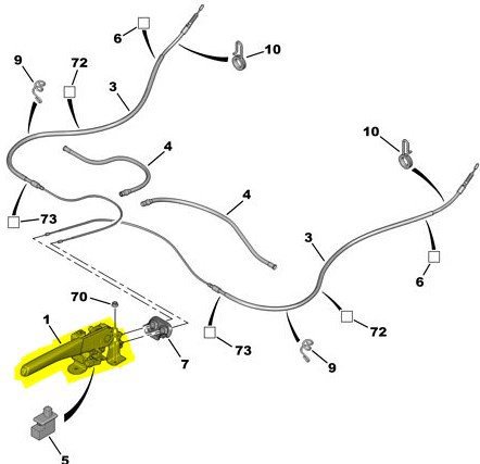 El Freni Tabanca Müşürü