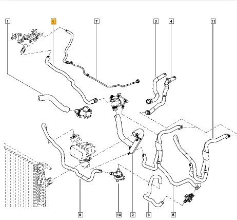 Kalorifer Radyatör Hortumu