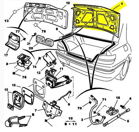 Bagaj Kapağı / Kaput