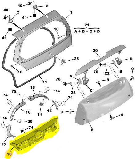 Bagaj Kapak Halısı