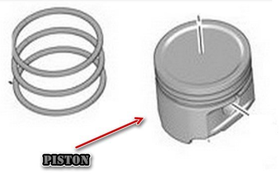 Orjinal Piston, Segman 96476298