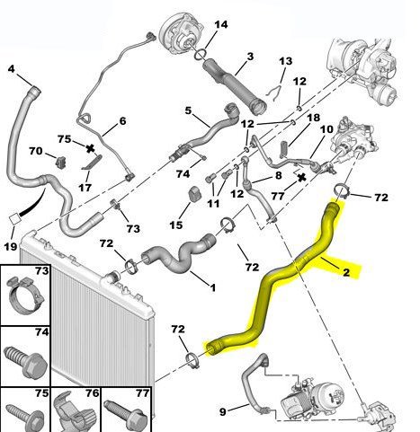 Motor Radyatörü Alt Su Hortumu