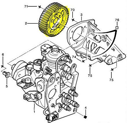 Mazot Pompa Dişlisi