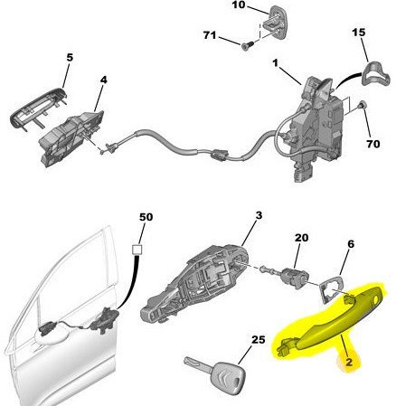 Ön Sağ Kapı Kolu Dış Açma