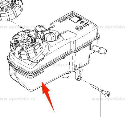 Fren Ana Merkez Deposu
