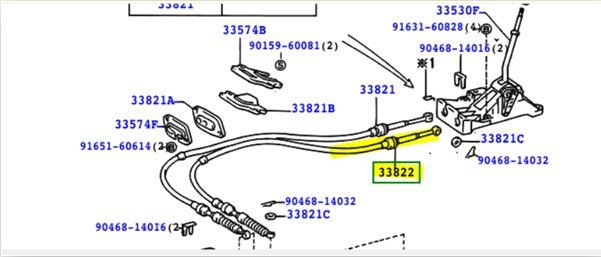 Vites Teli / Halatı