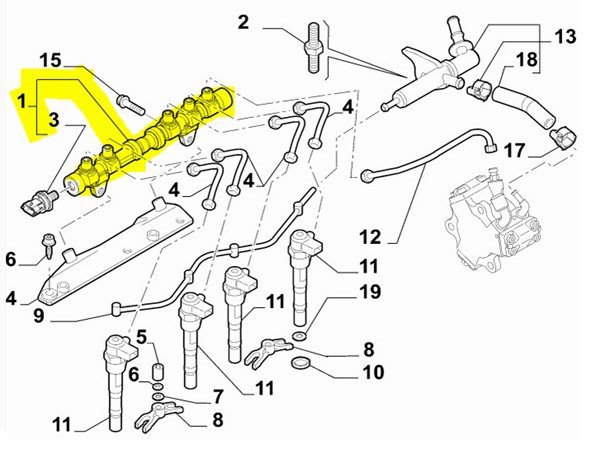 Enjektör Pompası / Rampası