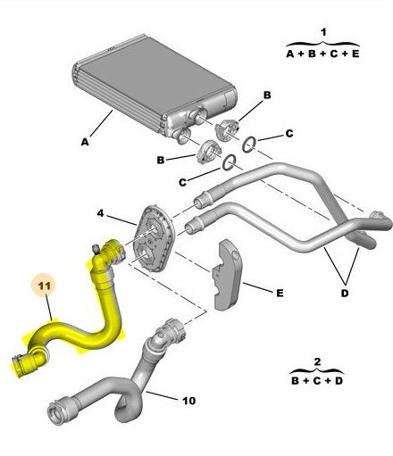 Kalorifer Radyatör Hortumu