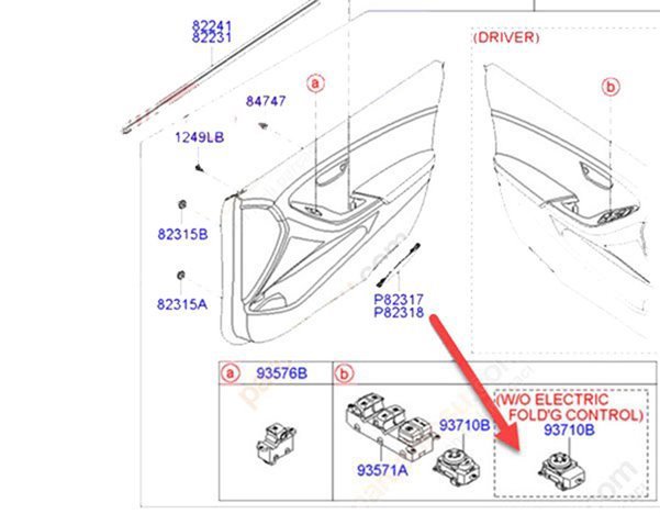 Ayna Kumanda Düğmesi