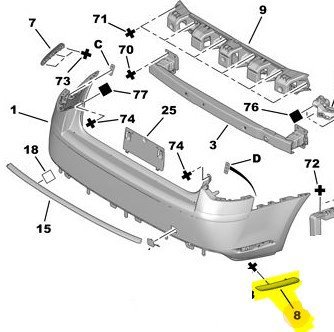 Citroen C5 2008-2013  Sonparça Arka Sağ Tampon Kaplaması 7452061