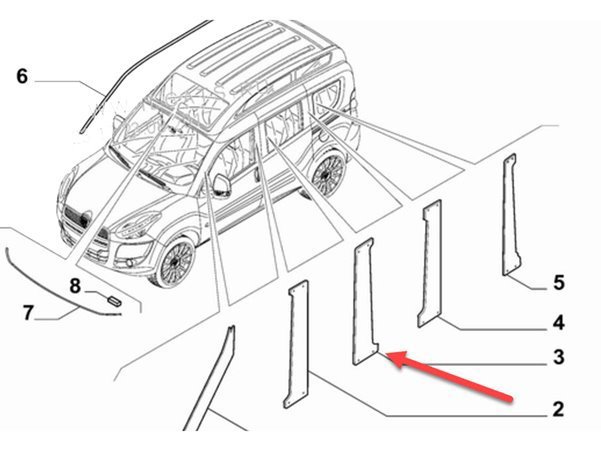 Arka Sağ Kapı Çıtası / Bant / Kuşak