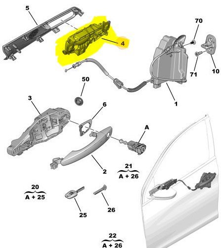 Ön Sol Kapı Kolu İç Açma