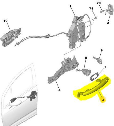 Ön Sağ Kapı Kolu Dış Açma