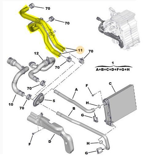 Kalorifer Radyatör Hortumu