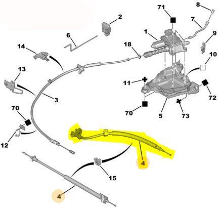 Arka Sağ El Fren Teli