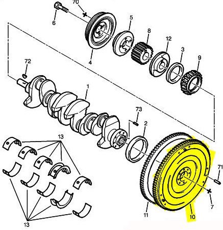 Citroen Jumper 1994-2002  Orjinal Volant 0532F7