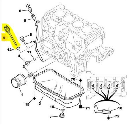 Kartel Yağ Seviye Müşürü