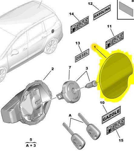 Yakıt Depo Kapağı