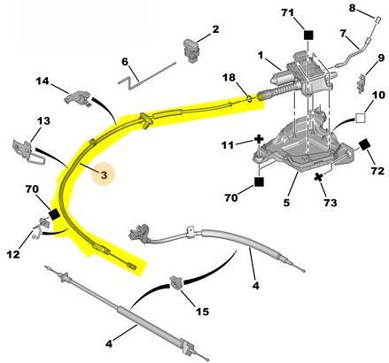 Arka Sağ El Fren Teli