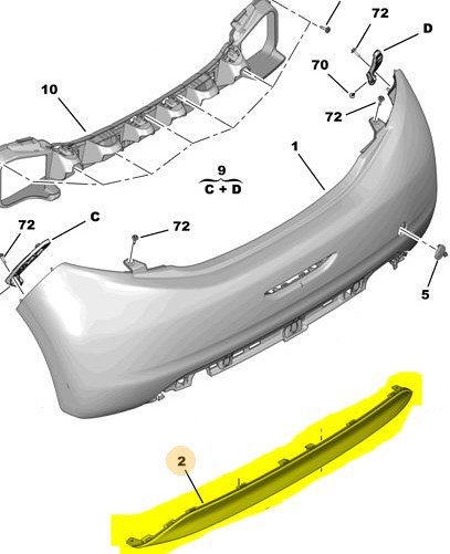 Arka Tampon Kaplaması