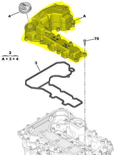 Külbütör Kapağı / Subap Kapağı