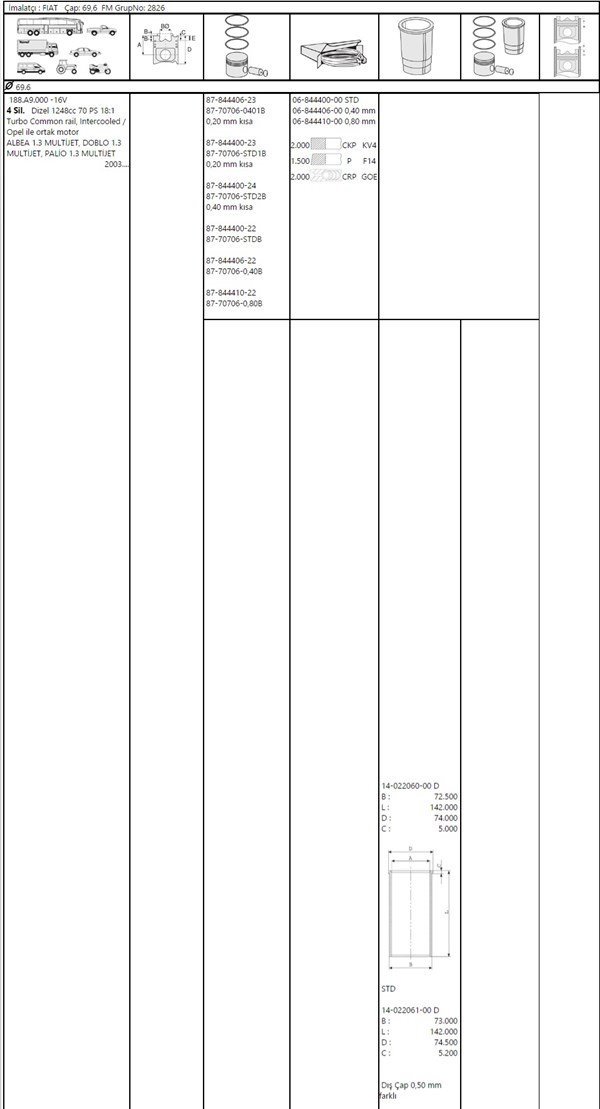 Opel Combo 2001-2011  İss/Nural Piston Segmanı 8770706STD10BG
