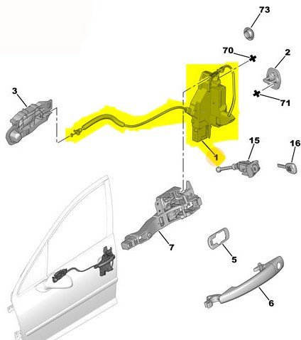 Ön Sağ Kapı Kilidi
