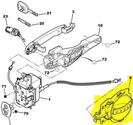 Ön Sol Kapı Kolu İç Açma