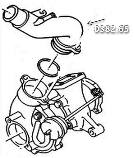 Turbo Radyatör Hortumu