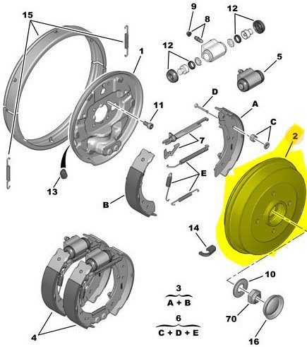 Arka Fren Kampanası