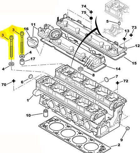 Silindir Kapak Saplaması