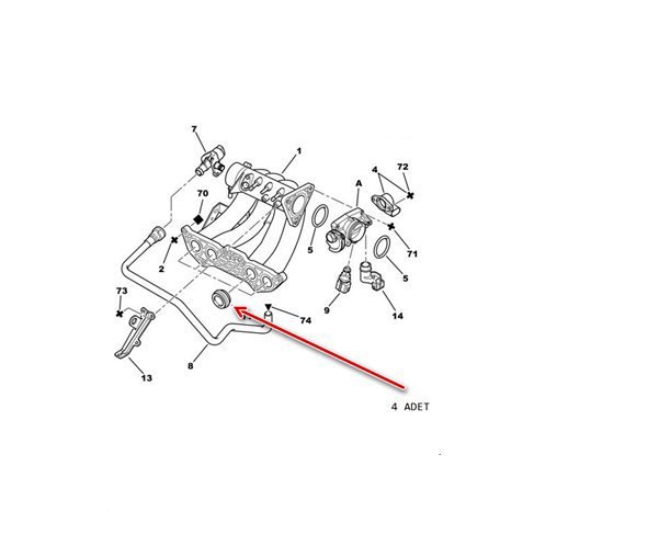 Emme Manifold Contası