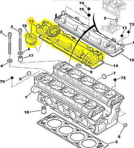 Külbütör Kapağı / Subap Kapağı
