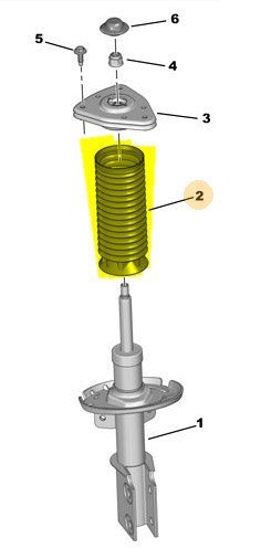 Ön Amortisör Koruğu