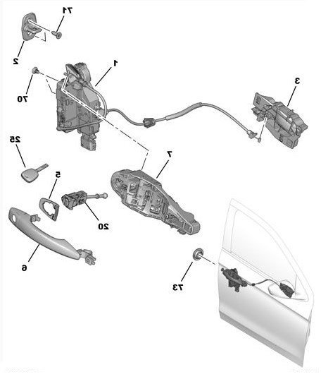 Ön Sağ Kapı Kilidi