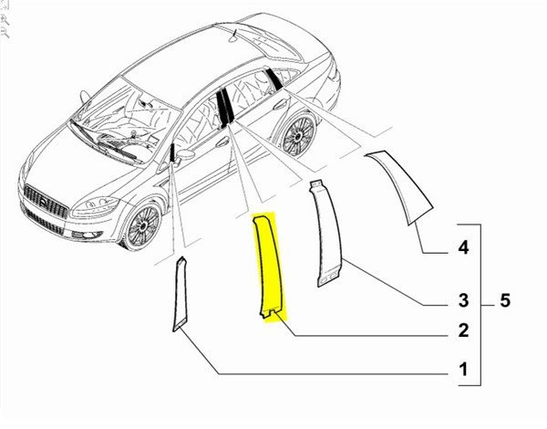 Ön Sağ Kapı Çıtası / Bant / Kuşak