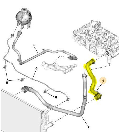 Motor Radyatörü Üst Su Hortumu