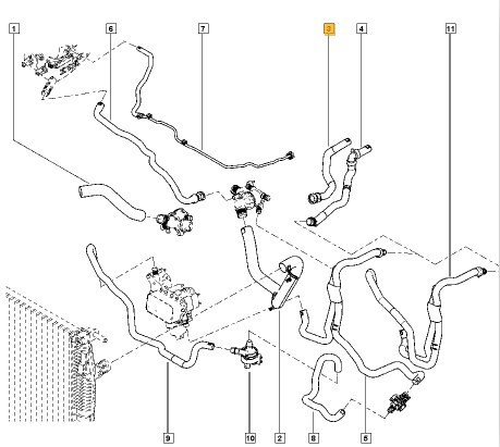 Kalorifer Radyatör Hortumu