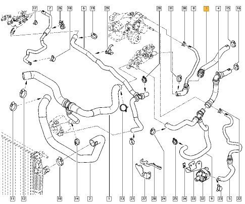Kalorifer Radyatör Hortumu