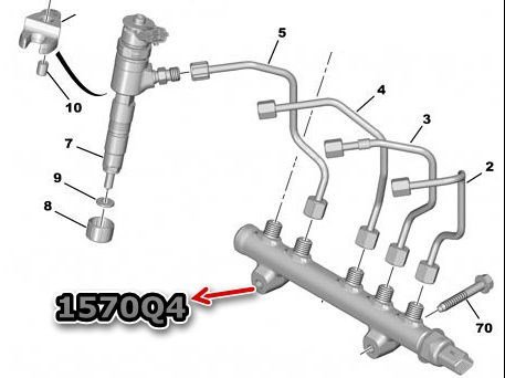 Enjektör Pompası / Rampası