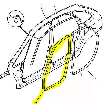 Sağ / Sol Kapı Fitili
