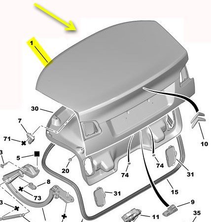 Bagaj Kapağı / Kaput
