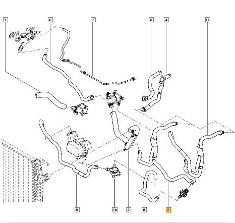 Kalorifer Radyatör Hortumu